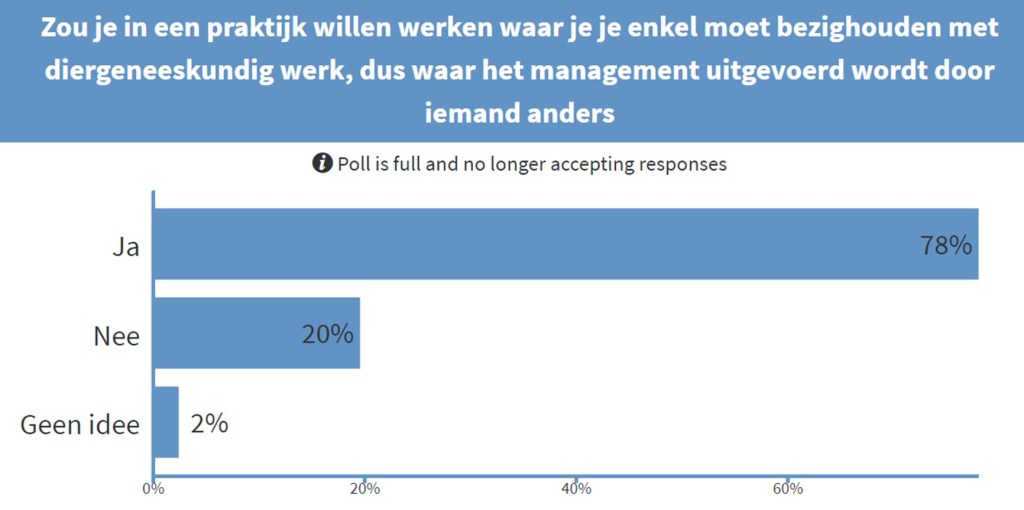 Foto 3 extern kapitaal 2017
