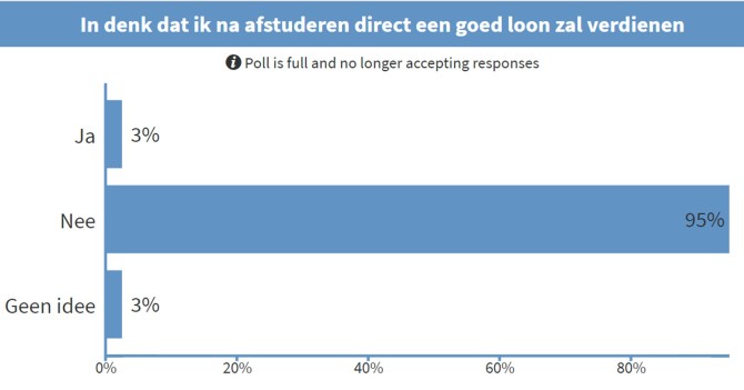 Foto 4 extern kapitaal 2017